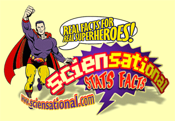 Real science facts for real superhero boys!